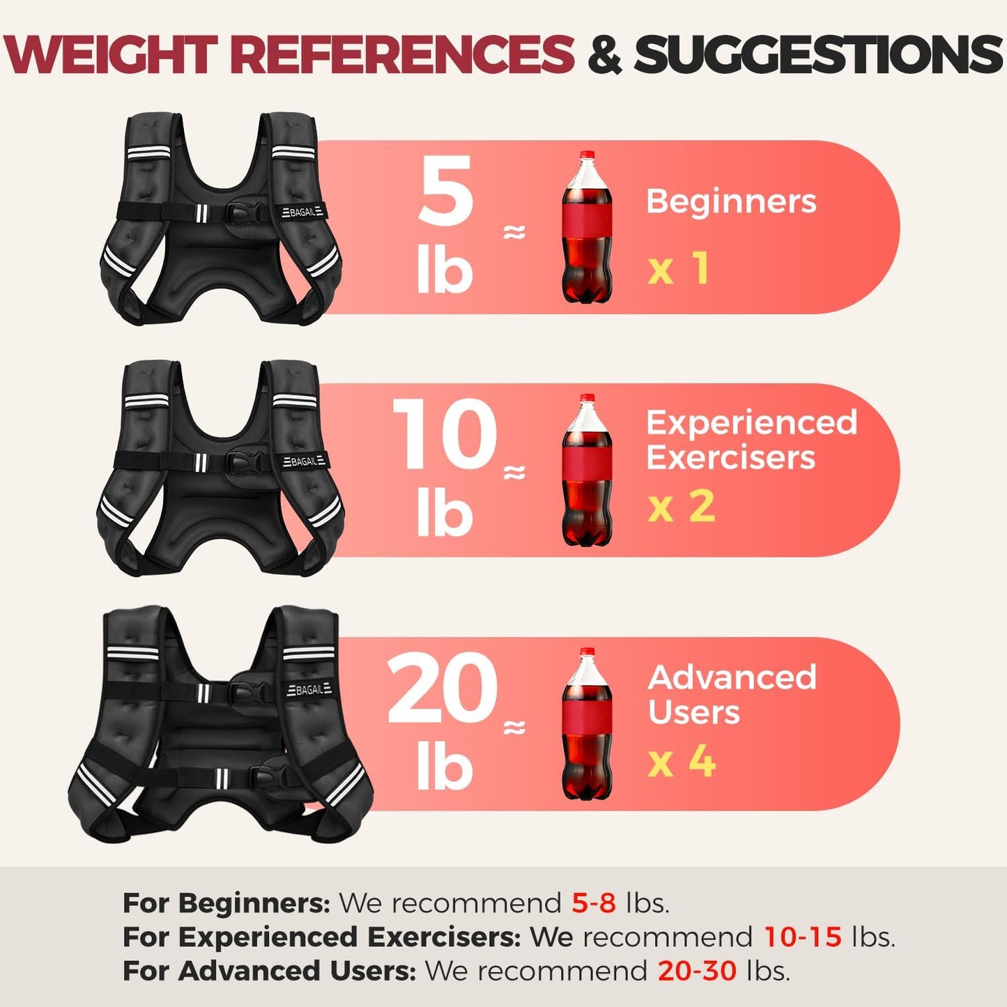Adjustable Weighted Vest for Strength Training with Convenient Pocket, Ideal for Gym Workouts, Yoga, and Aerobic Exercises
