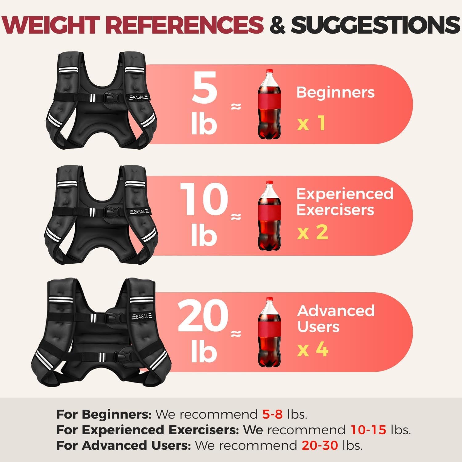 Adjustable Weighted Vest for Strength Training with Convenient Pocket, Ideal for Gym Workouts, Yoga, and Aerobic Exercises