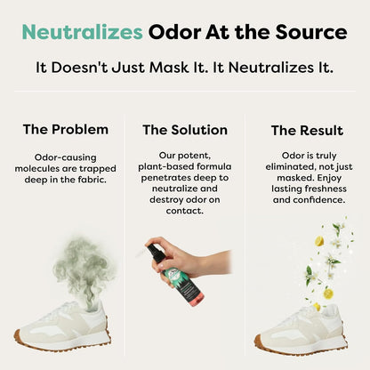 Shoe Deodoriser & Odor Eliminator Spray - Natural Shoe Deodorizer Smell Eliminator by  - Extra Strength Eucalyptus Lemongrass Freshener (Pack of 1)