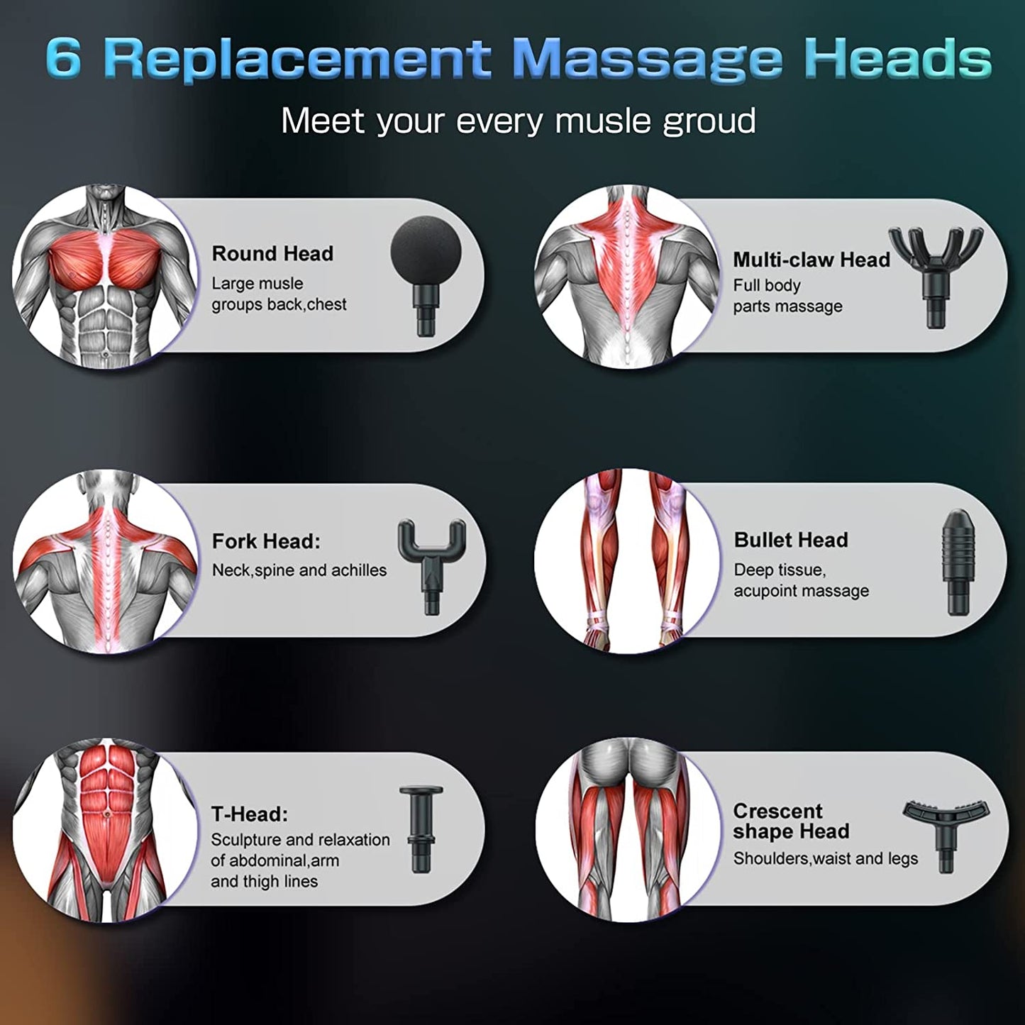Deep Tissue Electric Massage Gun with 6 Interchangeable Heads, 99 Adjustable Speeds, LCD Display, and Rechargeable Design for Muscle Pain Relief and Recovery