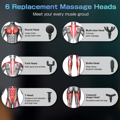 Deep Tissue Electric Massage Gun with 6 Interchangeable Heads, 99 Adjustable Speeds, LCD Display, and Rechargeable Design for Muscle Pain Relief and Recovery