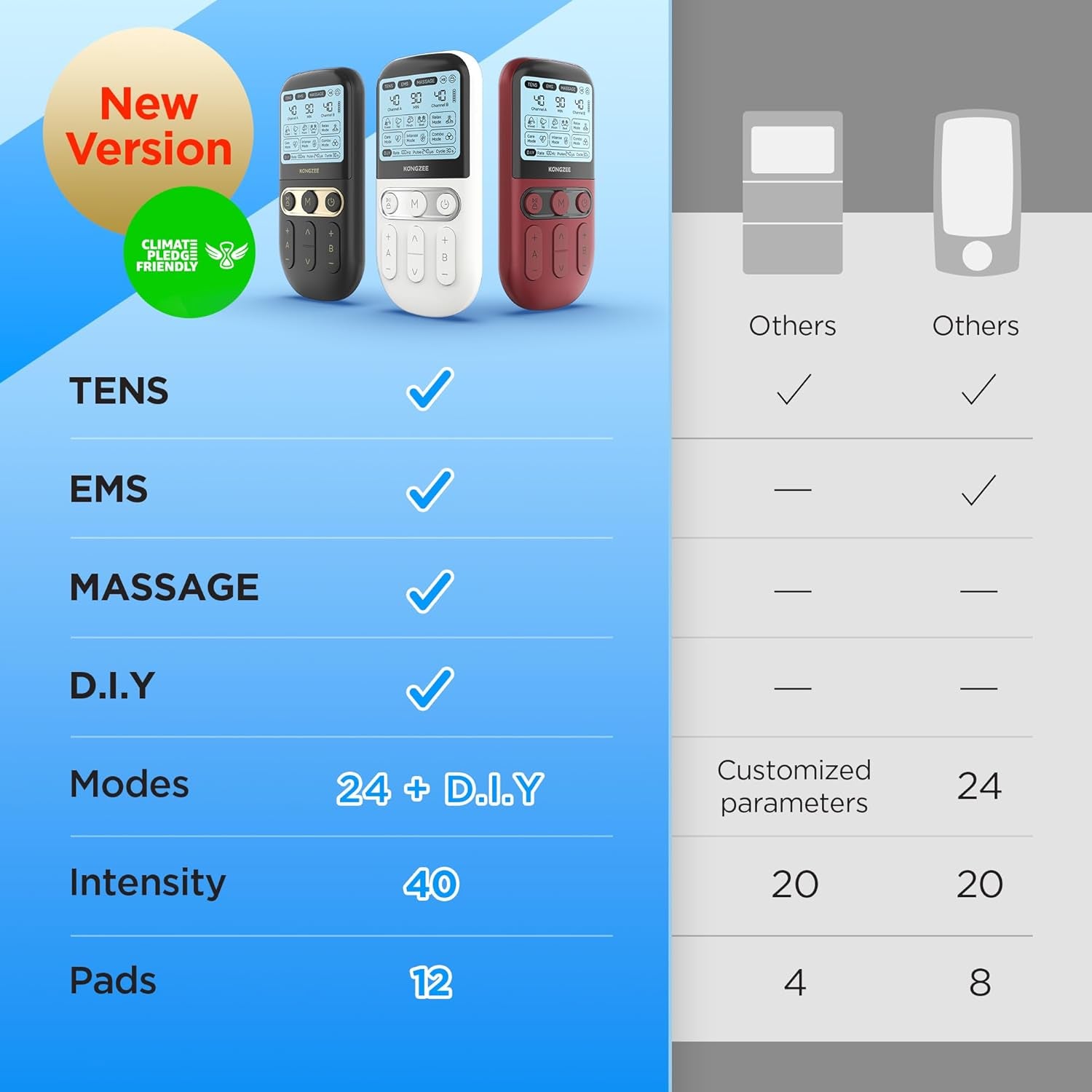 4-in-1 Rechargeable Electronic Pulse Massager: D.I.Y, TENS Unit, EMS, and Muscle Stimulator Therapy Machine with Dual Channel and 12 Electrode Pads for Foot and Back Relief