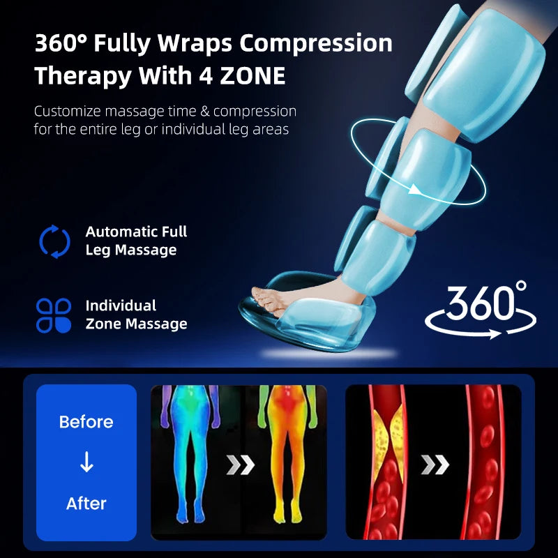 Leg Massager Air Pneumatic Compression Boots Athlete Pump Controller 240Mmhg Dropship Therapeutic Leg Recovery Massage Machine